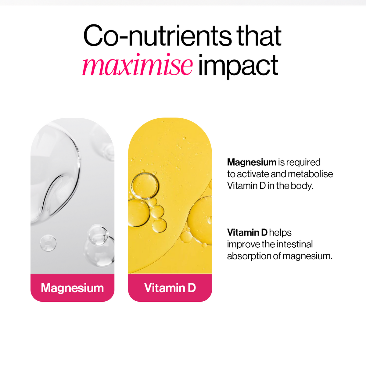 Magnesium Gummies 60N