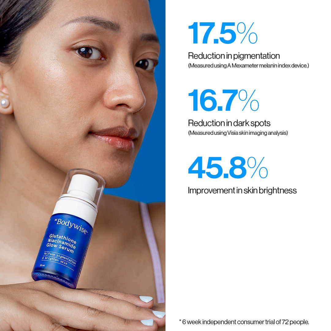 Glutathione Niacinamide Glow Serum (30ml)