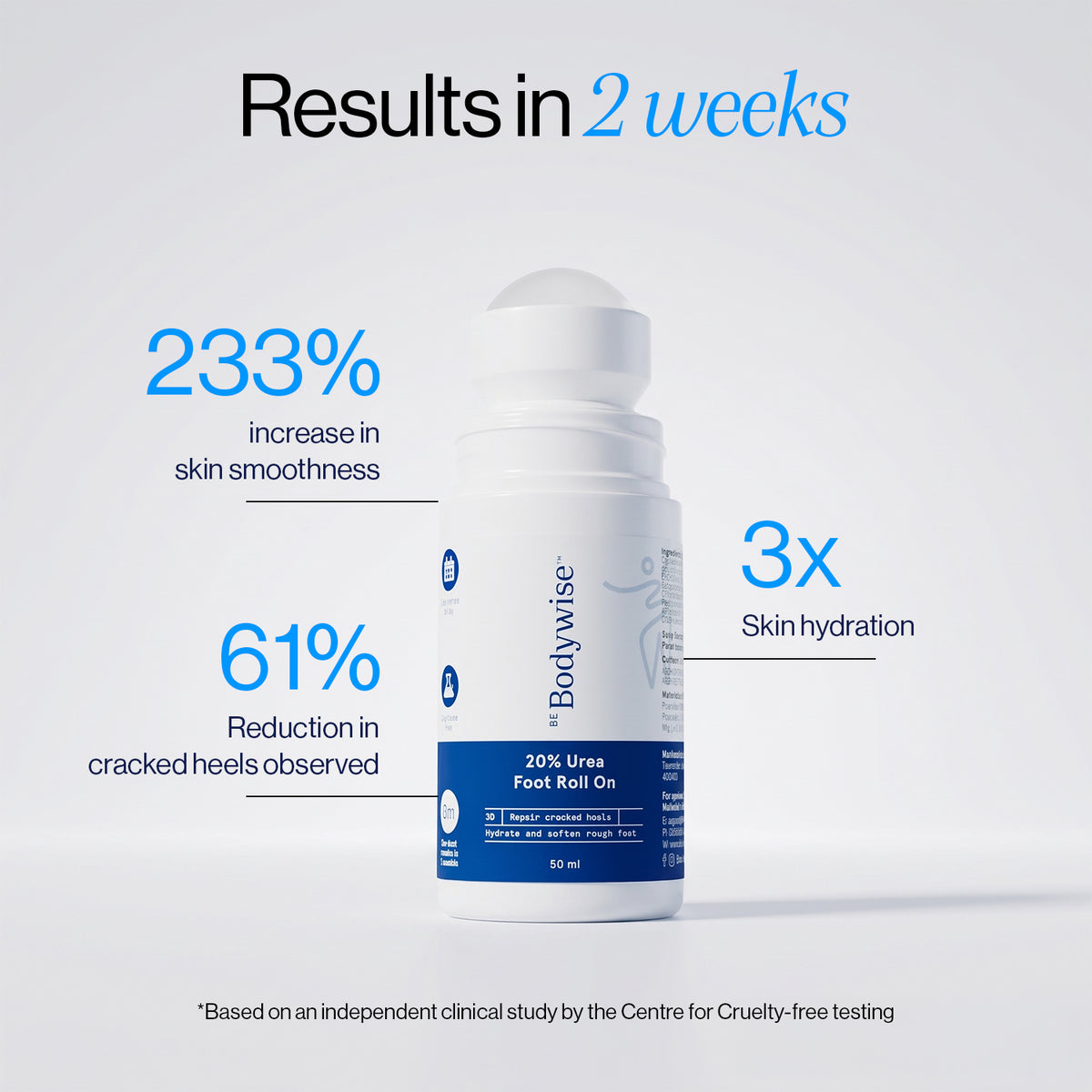 20% Urea Foot and Heel Roll On (50ml)