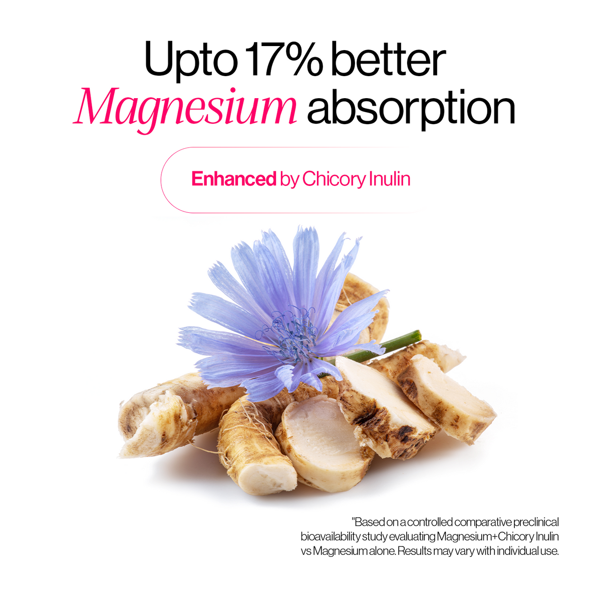 Magnesium Gummies 60N