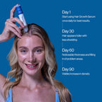 Advanced Hair Growth Serum Roll On (50ml)