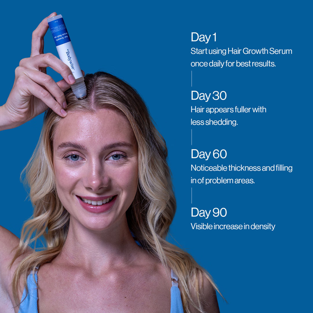Advanced Hair Growth Serum Roll On (50ml)