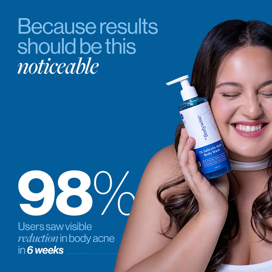 1% Salicylic Acid Body Wash - 250 mL