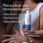 10% Magnesium Body Lotion (200ml)